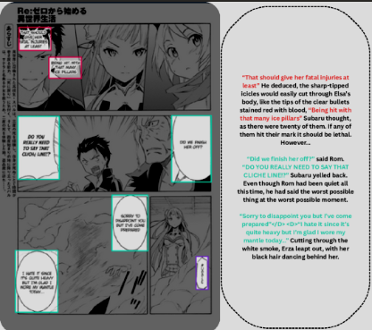 The VLM narrating a sequence of comic panels